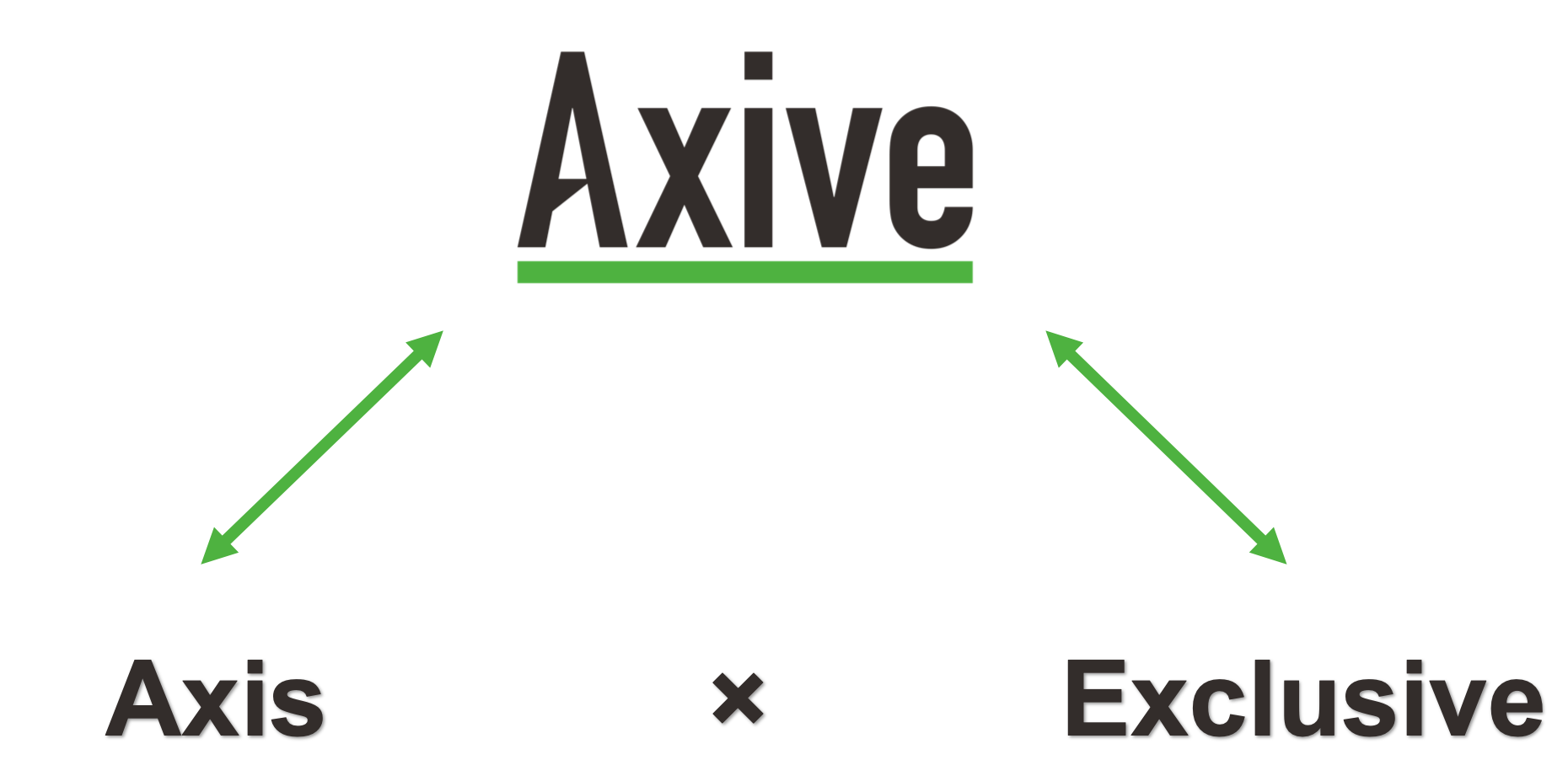 Axive